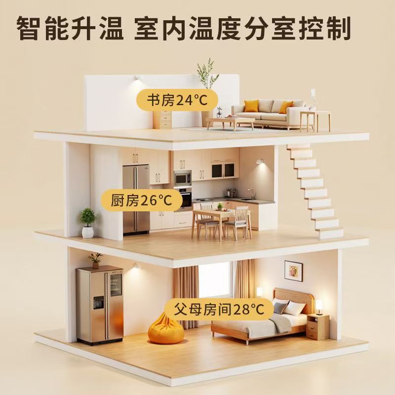 墨脱县 石墨烯电地暖公司哪家好？户型适配方案指南